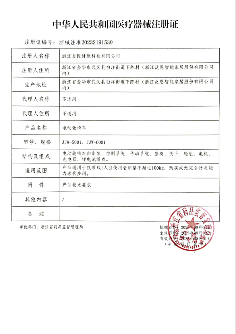 注册证