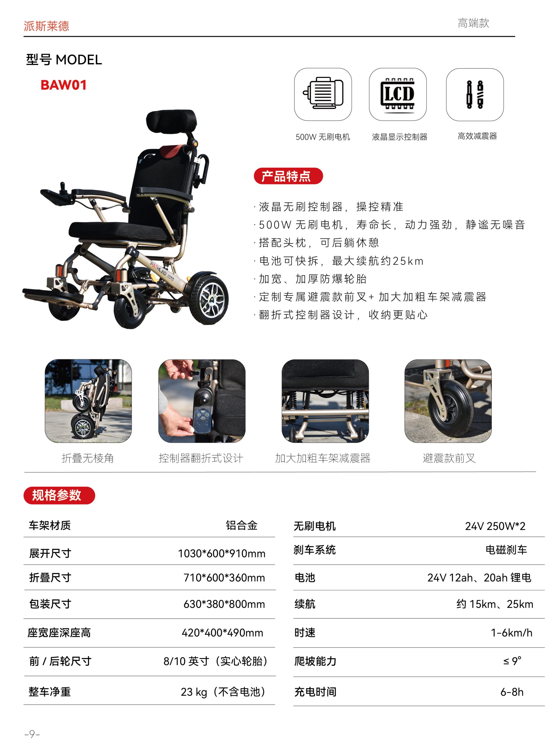 pathlad catalog副本12