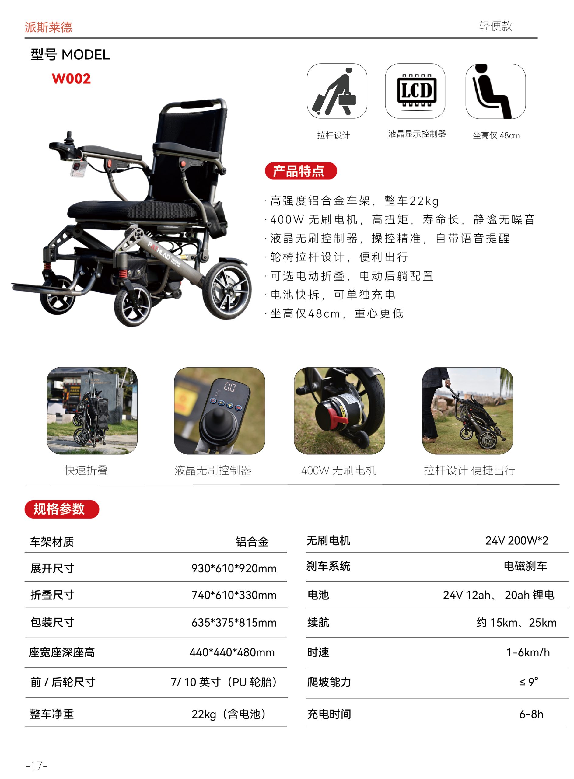 pathlad catalog副本20